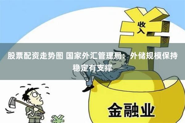 股票配资走势图 国家外汇管理局：外储规模保持稳定有支撑